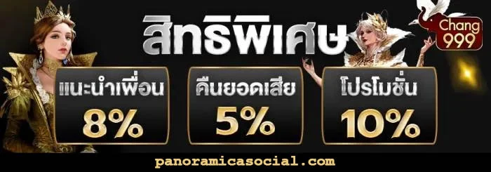 changthai999